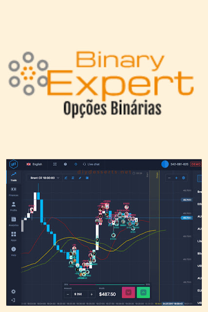 binary-expert-trader-2020