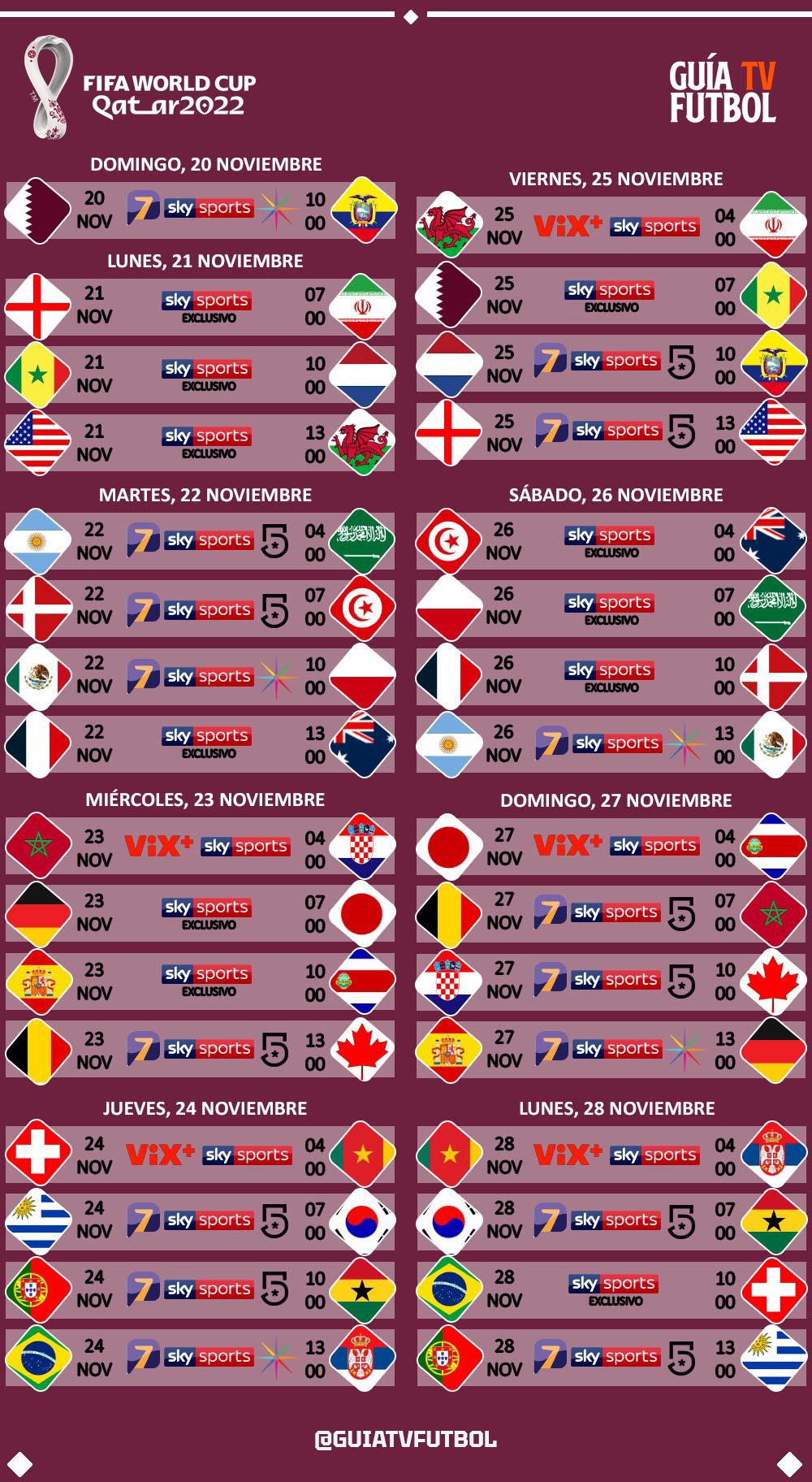 Agenda TV: Mundial Qatar 2022 - Fútbol En Vivo - Guía TV Liga MX