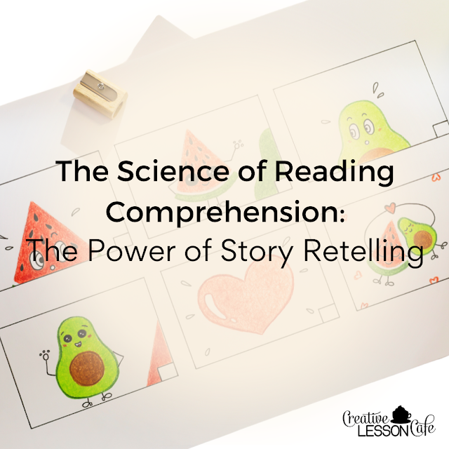 The Science of Reading Comprehension Strategies