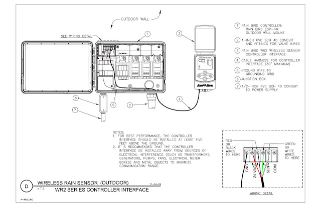 Bird Sensor