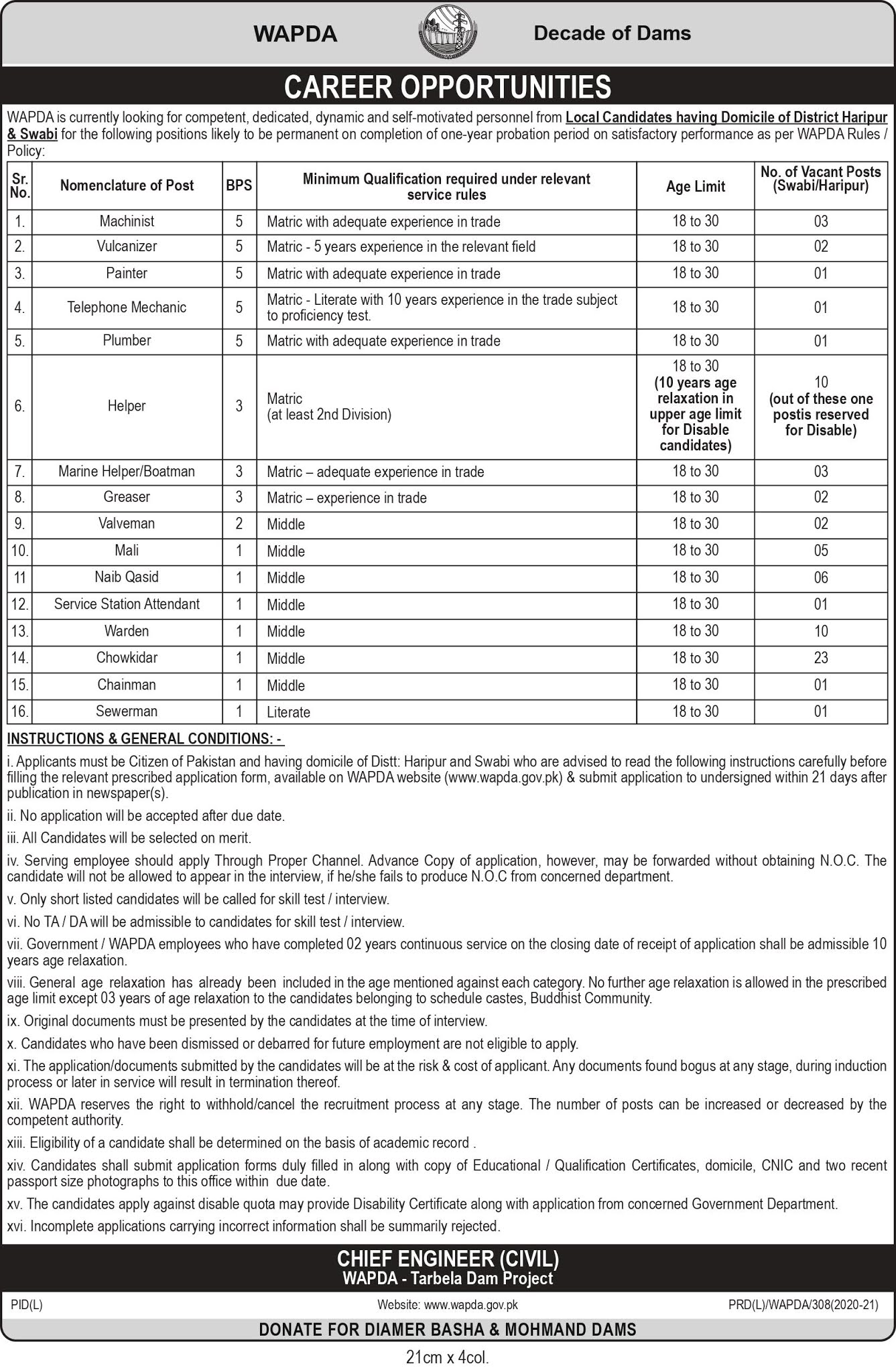 Water and Power Development Authority (WAPDA) | Latest Jobs 2021| Download Application Form| Latest jobs Advertisement