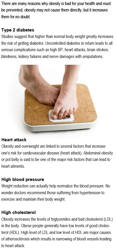 How does obesity affect the body