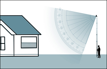 Introduction to Telescoping Masts