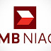 Lowongan Kerja Relationship Manager Bank CIMB Niaga September 2013