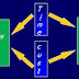 Conformed Dimensions with example