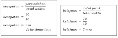 gerak lurus (materi fisika SMP kelas 8)