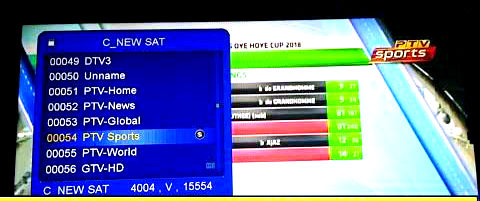 Ptv sports latest frequency 2021