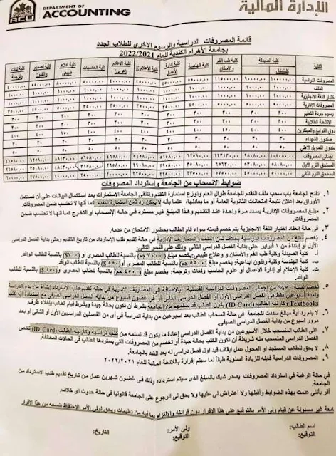 مصروفات ورسوم جامعة الأهرام الكندية