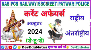 Current Affairs 2024