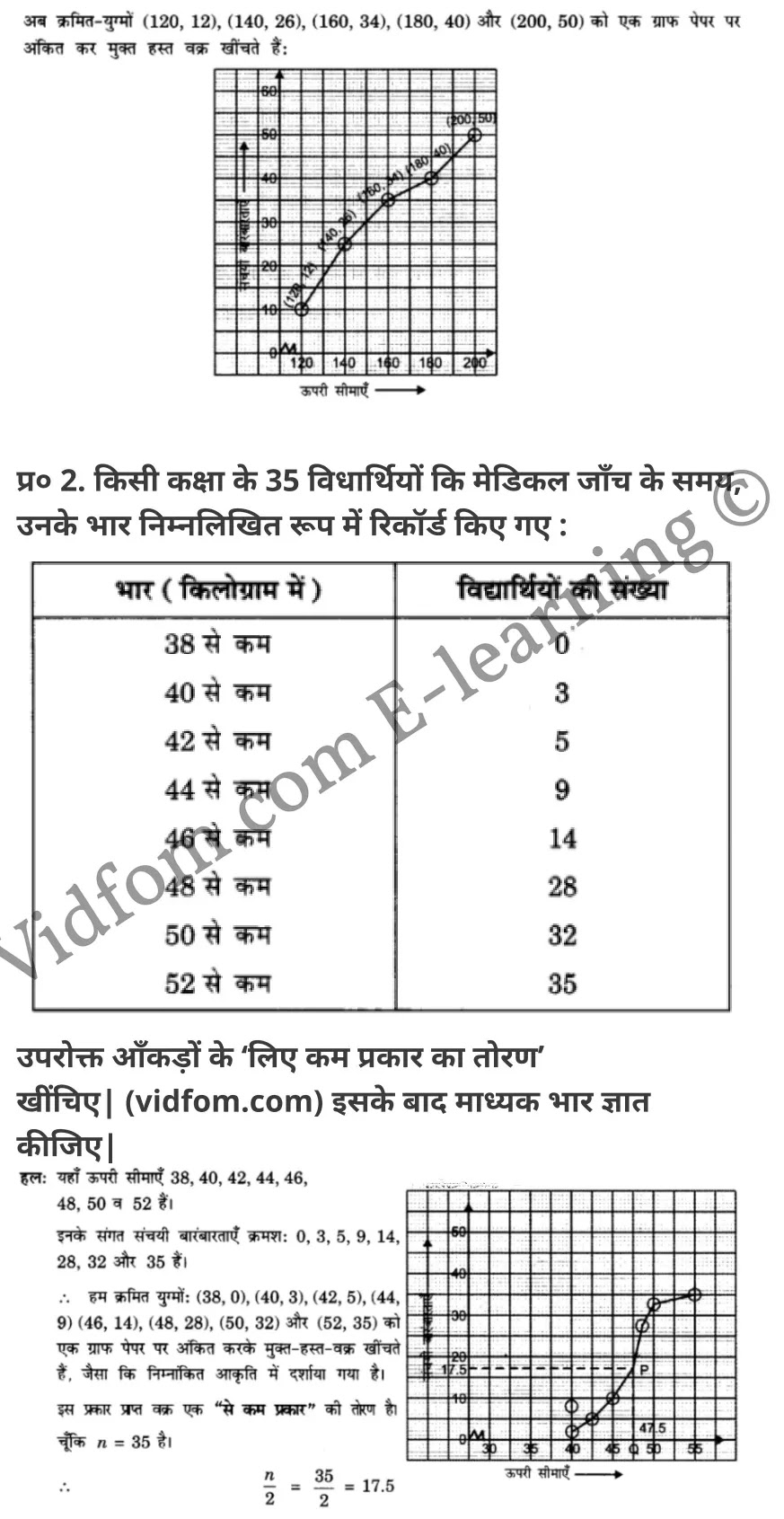 कक्षा 10 गणित  के नोट्स  हिंदी में एनसीईआरटी समाधान,     class 10 Maths chapter 14,   class 10 Maths chapter 14 ncert solutions in Maths,  class 10 Maths chapter 14 notes in hindi,   class 10 Maths chapter 14 question answer,   class 10 Maths chapter 14 notes,   class 10 Maths chapter 14 class 10 Maths  chapter 14 in  hindi,    class 10 Maths chapter 14 important questions in  hindi,   class 10 Maths hindi  chapter 14 notes in hindi,   class 10 Maths  chapter 14 test,   class 10 Maths  chapter 14 class 10 Maths  chapter 14 pdf,   class 10 Maths  chapter 14 notes pdf,   class 10 Maths  chapter 14 exercise solutions,  class 10 Maths  chapter 14,  class 10 Maths  chapter 14 notes study rankers,  class 10 Maths  chapter 14 notes,   class 10 Maths hindi  chapter 14 notes,    class 10 Maths   chapter 14  class 10  notes pdf,  class 10 Maths  chapter 14 class 10  notes  ncert,  class 10 Maths  chapter 14 class 10 pdf,   class 10 Maths  chapter 14  book,   class 10 Maths  chapter 14 quiz class 10  ,    10  th class 10 Maths chapter 14  book up board,   up board 10  th class 10 Maths chapter 14 notes,  class 10 Maths,   class 10 Maths ncert solutions in Maths,   class 10 Maths notes in hindi,   class 10 Maths question answer,   class 10 Maths notes,  class 10 Maths class 10 Maths  chapter 14 in  hindi,    class 10 Maths important questions in  hindi,   class 10 Maths notes in hindi,    class 10 Maths test,  class 10 Maths class 10 Maths  chapter 14 pdf,   class 10 Maths notes pdf,   class 10 Maths exercise solutions,   class 10 Maths,  class 10 Maths notes study rankers,   class 10 Maths notes,  class 10 Maths notes,   class 10 Maths  class 10  notes pdf,   class 10 Maths class 10  notes  ncert,   class 10 Maths class 10 pdf,   class 10 Maths  book,  class 10 Maths quiz class 10  ,  10  th class 10 Maths    book up board,    up board 10  th class 10 Maths notes,      कक्षा 10 गणित अध्याय 14 ,  कक्षा 10 गणित, कक्षा 10 गणित अध्याय 14  के नोट्स हिंदी में,  कक्षा 10 का गणित अध्याय 14 का प्रश्न उत्तर,  कक्षा 10 गणित अध्याय 14  के नोट्स,  10 कक्षा गणित  हिंदी में, कक्षा 10 गणित अध्याय 14  हिंदी में,  कक्षा 10 गणित अध्याय 14  महत्वपूर्ण प्रश्न हिंदी में, कक्षा 10   हिंदी के नोट्स  हिंदी में, गणित हिंदी  कक्षा 10 नोट्स pdf,    गणित हिंदी  कक्षा 10 नोट्स 2021 ncert,  गणित हिंदी  कक्षा 10 pdf,   गणित हिंदी  पुस्तक,   गणित हिंदी की बुक,   गणित हिंदी  प्रश्नोत्तरी class 10 ,  10   वीं गणित  पुस्तक up board,   बिहार बोर्ड 10  पुस्तक वीं गणित नोट्स,    गणित  कक्षा 10 नोट्स 2021 ncert,   गणित  कक्षा 10 pdf,   गणित  पुस्तक,   गणित की बुक,   गणित  प्रश्नोत्तरी class 10,   कक्षा 10 गणित,  कक्षा 10 गणित  के नोट्स हिंदी में,  कक्षा 10 का गणित का प्रश्न उत्तर,  कक्षा 10 गणित  के नोट्स, 10 कक्षा गणित 2021  हिंदी में, कक्षा 10 गणित  हिंदी में, कक्षा 10 गणित  महत्वपूर्ण प्रश्न हिंदी में, कक्षा 10 गणित  हिंदी के नोट्स  हिंदी में, गणित हिंदी  कक्षा 10 नोट्स pdf,   गणित हिंदी  कक्षा 10 नोट्स 2021 ncert,   गणित हिंदी  कक्षा 10 pdf,  गणित हिंदी  पुस्तक,   गणित हिंदी की बुक,   गणित हिंदी  प्रश्नोत्तरी class 10 ,  10   वीं गणित  पुस्तक up board,  बिहार बोर्ड 10  पुस्तक वीं गणित नोट्स,    गणित  कक्षा 10 नोट्स 2021 ncert,  गणित  कक्षा 10 pdf,   गणित  पुस्तक,  गणित की बुक,   गणित  प्रश्नोत्तरी   class 10,   10th Maths   book in hindi, 10th Maths notes in hindi, cbse books for class 10  , cbse books in hindi, cbse ncert books, class 10   Maths   notes in hindi,  class 10 Maths hindi ncert solutions, Maths 2020, Maths  2021,