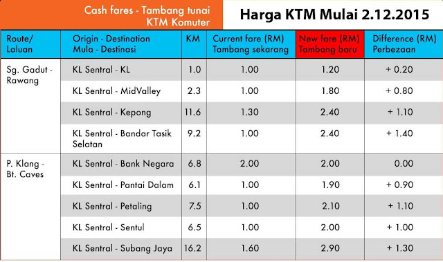 Surat Rasmi Memohon Cuti Tahun Baru Cina - Rasmi Re