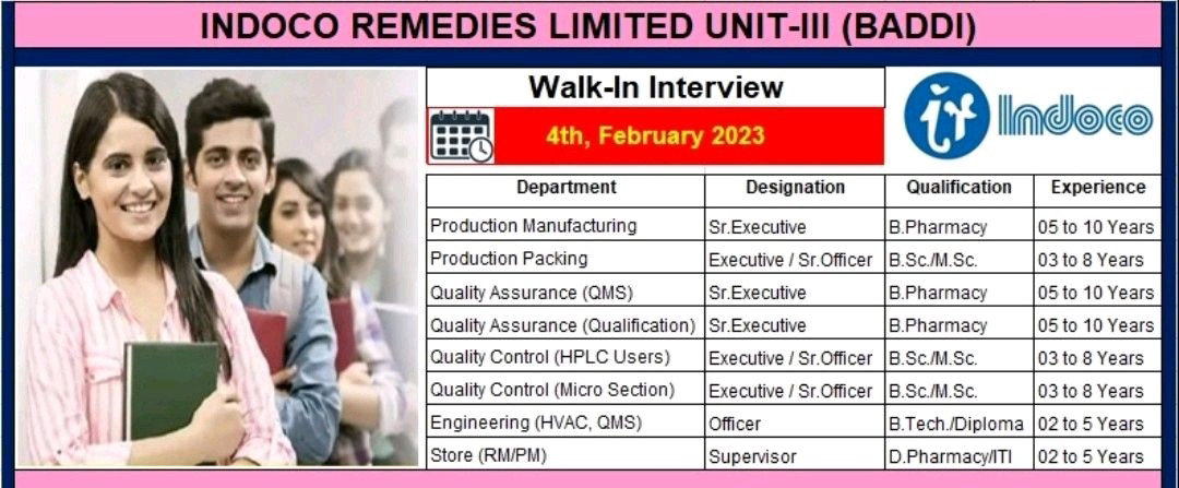 Job Availables, Indoco Remedies Ltd Walk In Interview For Production/ Quality Assurance/ Quality Control/ Engineering/ Store- Department