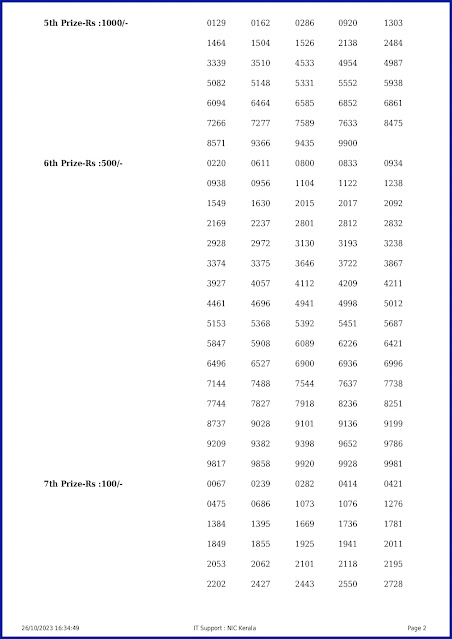 kn-493-live-karunya-plus-lottery-result-today-kerala-lotteries-results-26-10-2023-keralalotteryresults.in_page-0002