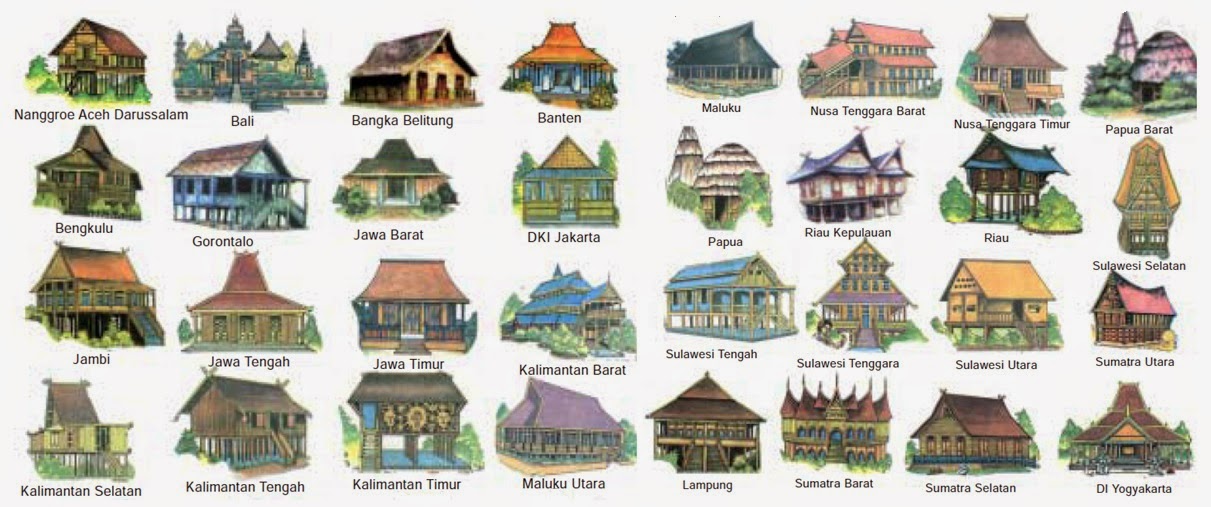 Daftar Nama dan Bentuk Rumah Adat Provinsi di Indonesia 