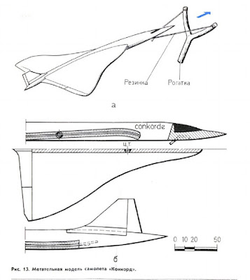 Метательная модель самолета «Конкорд»