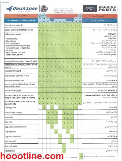 صيانة فورد