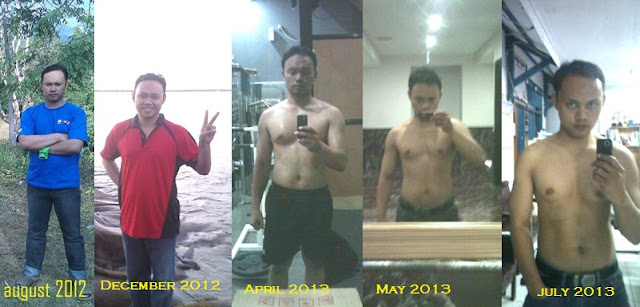 Khaliq Bashar Body Transformation