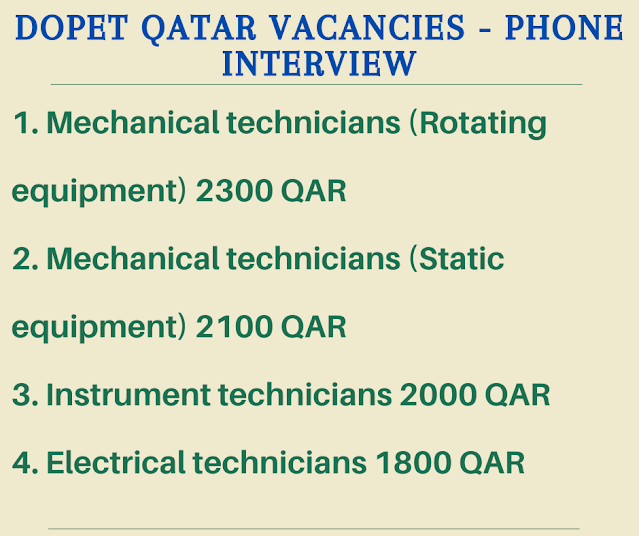 Dopet Qatar vacancies - Phone interview