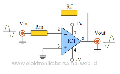 inverting-input-opamp