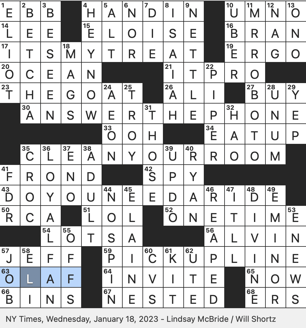 Rex Parker Does the NYT Crossword Puzzle: Singing rodent of cartoondom /  WED 1-18-23 / Acronymic title for a legendary athlete / Plaza resident in  fiction / 1983 hit song that begins