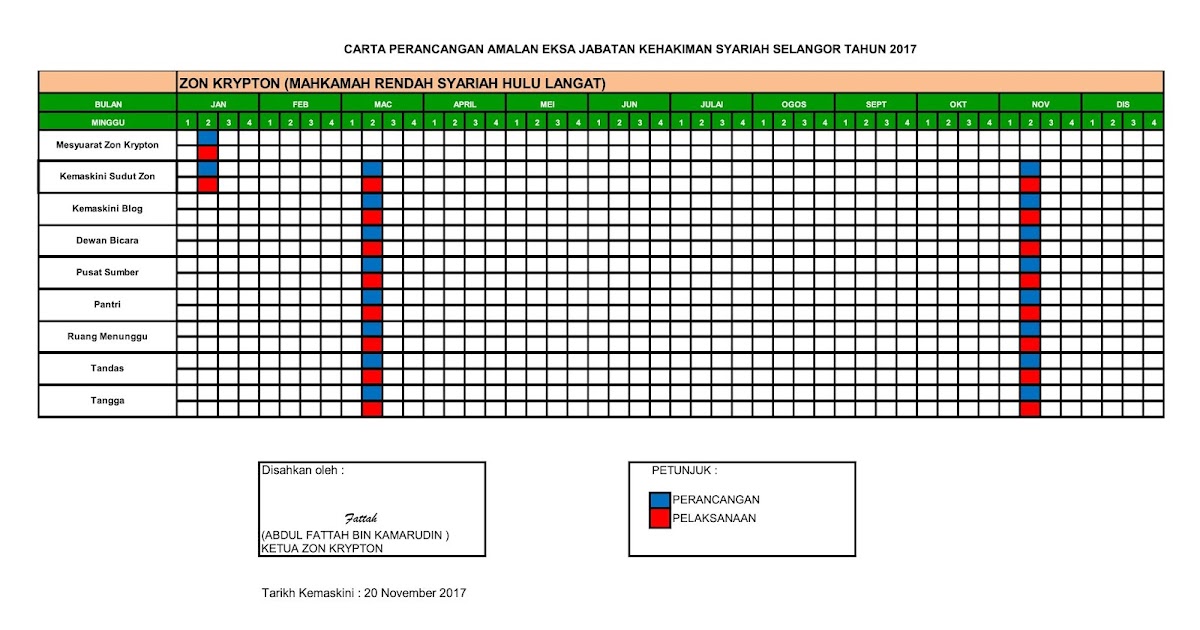 Contoh Surat Mengalu-Alukan Kedatangan