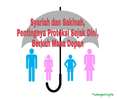 Pentingnya Proteksi