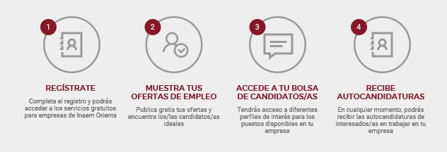 Formulario de registro empresas