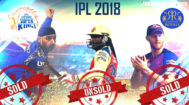 List Of IPL Players of 2018