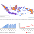 Update COVID-19 Nasional 11 Mei 2020