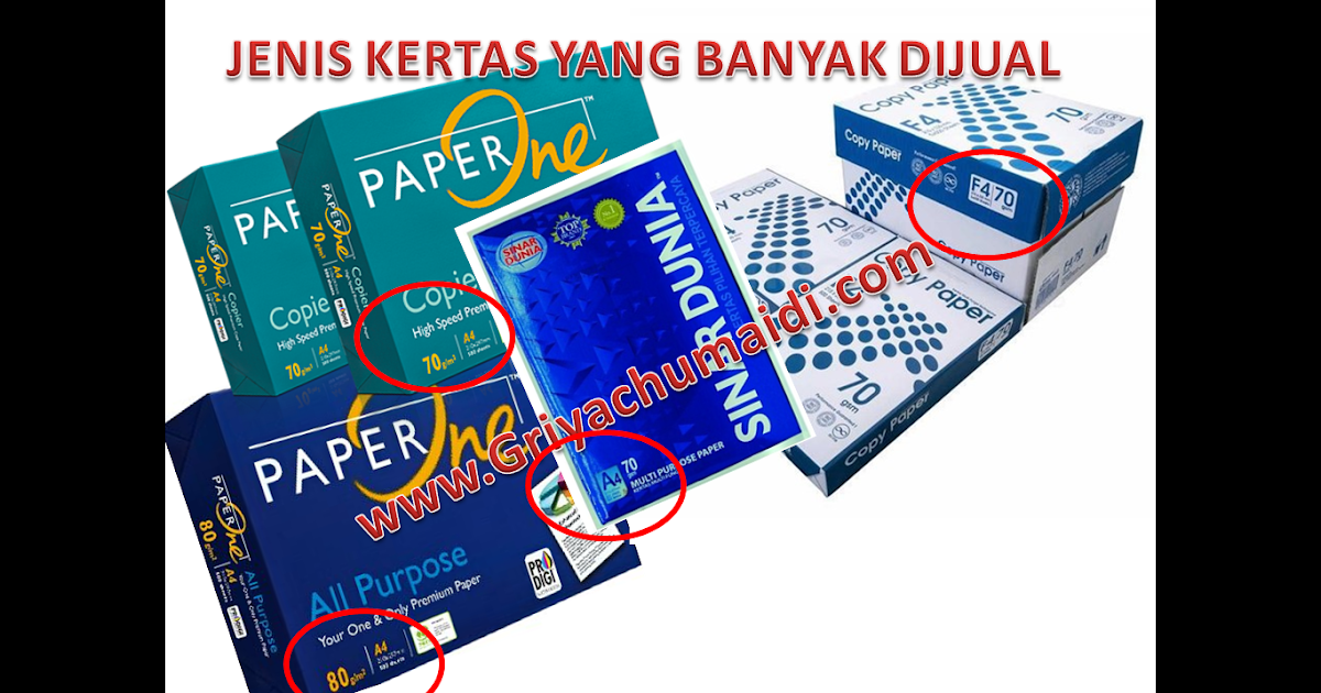 Ukuran kertas A4, A5, F4, Letter, dan legal, ukuran kertas 