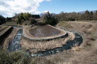 深沢城