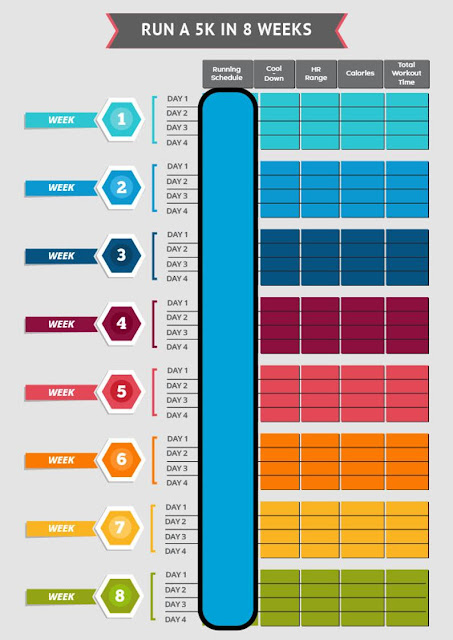 8-week-5k-training-plan