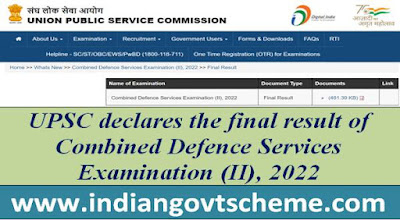 UPSC declares the final result of Combined Defence Services