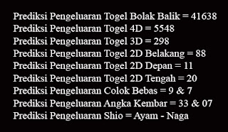 Prediksi Togel Pasaran Taiwan 29 Desember 2019