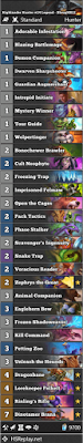 highlander hunter hearthstone deck