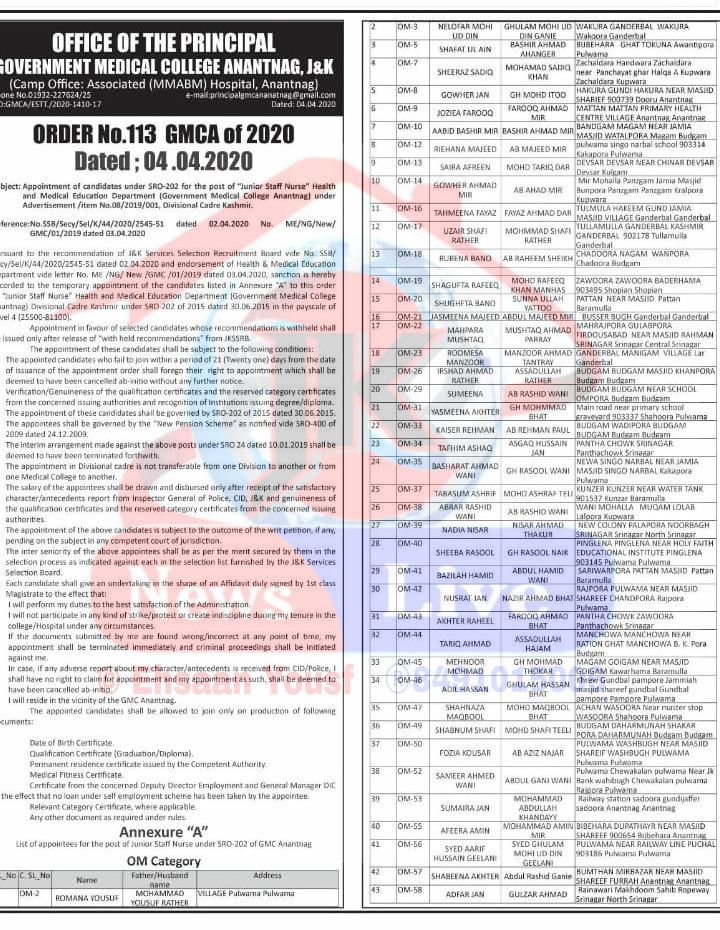 Anantang: List of Junior Staff Nurses Health and Medical Education Department
