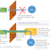 shootback - a reverse TCP tunnel let you access target behind NAT or firewall