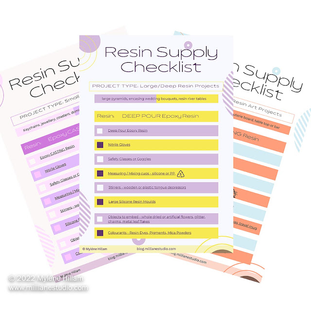 3 printable resin supply checklists