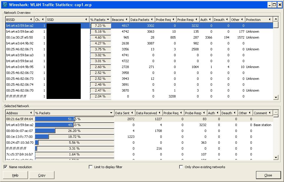 wireshark cace pilot