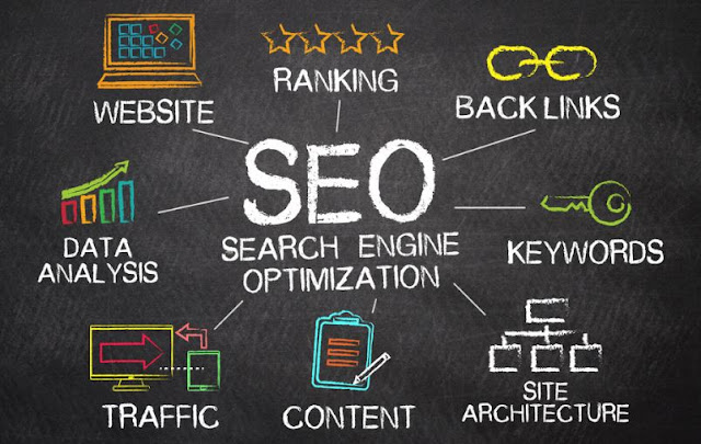 search engine optimization tips