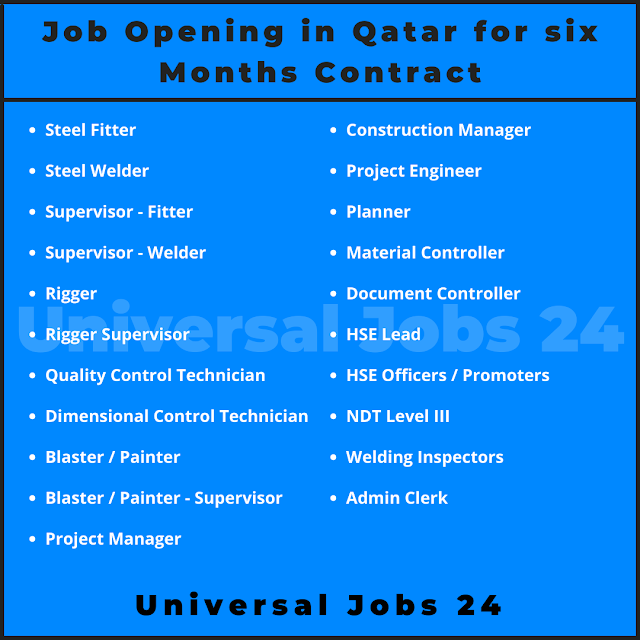 Job Opening in Qatar for six Months Contract