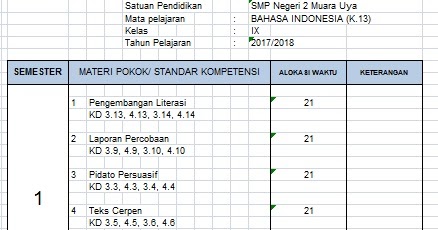 Program Tahunan dan Program Semester 1 Kelas 9 (Kurikulum 