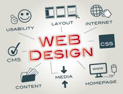 How to Choose Right Web Design Company