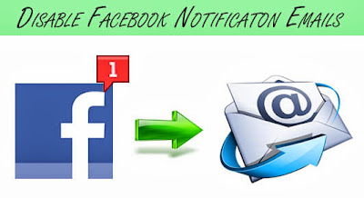 Disable Facebook Notification Emails