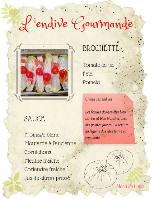 Recette entrée : L'endive gourmande