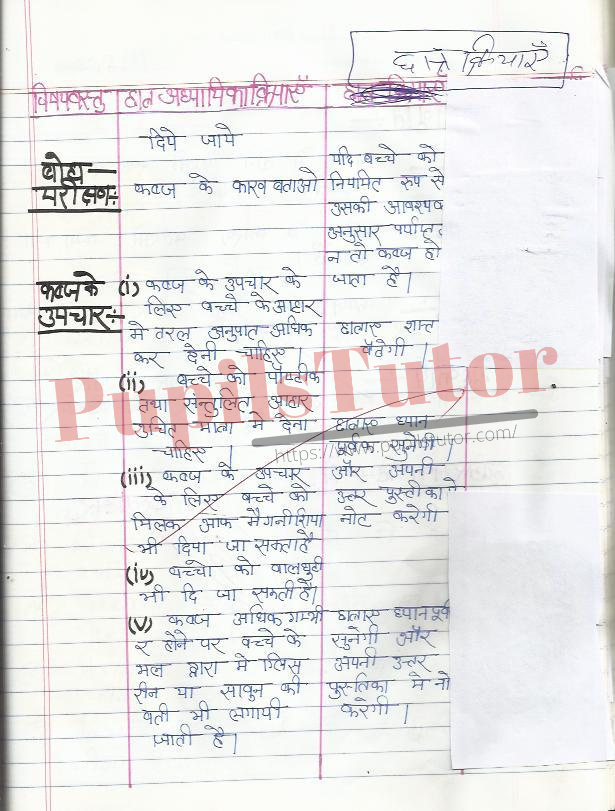 Lesson Plan On Kabz For Class 11 And 12th | Kabz Path Yojna – [Page And Pic Number 5] – https://www.pupilstutor.com/