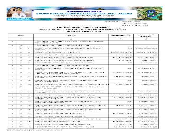 Info Keuangan