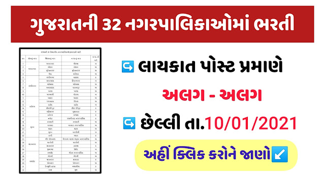 Gujarat 32 Nagarpalika Fire Officer Recruitment & Application Form 2020