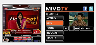 Mivo TV online live stream rcti sctv global antv mnc net