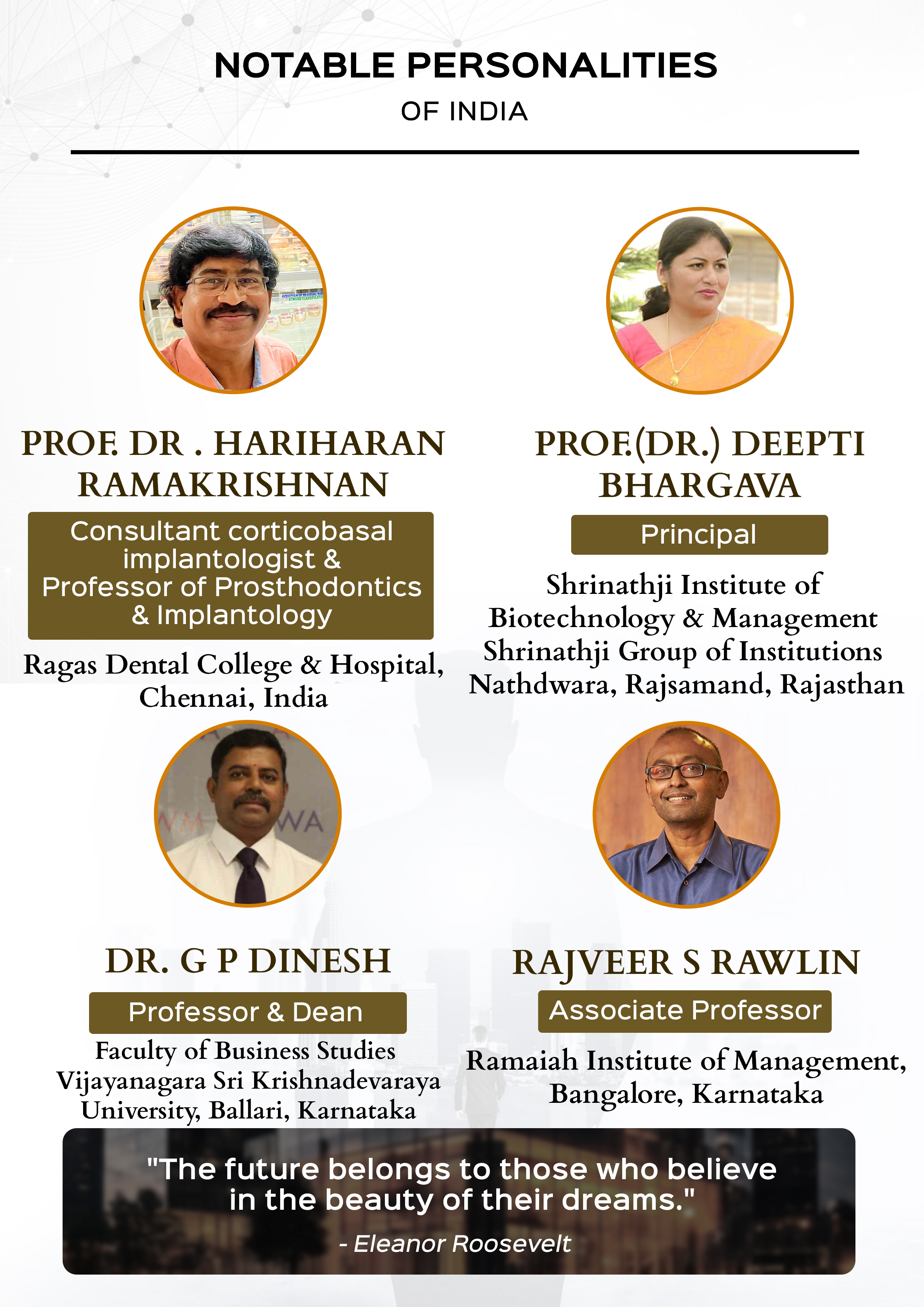 Notable Personalities Of India Edition 05